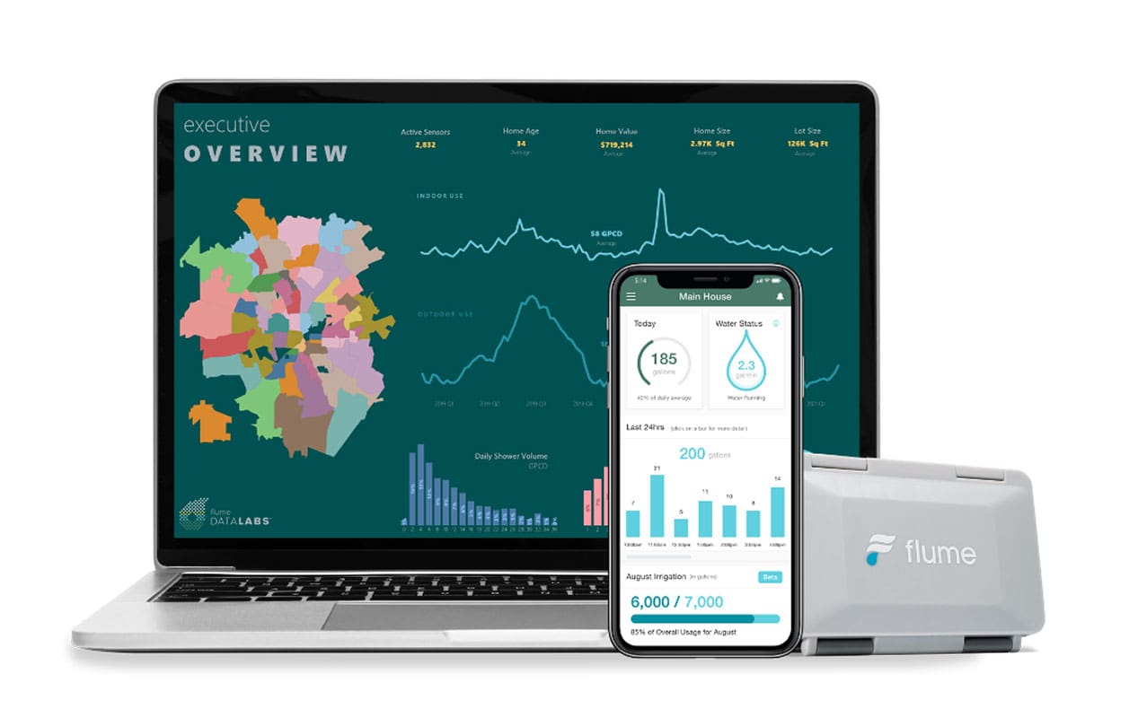 Revolutionizing Water Management in Your Community